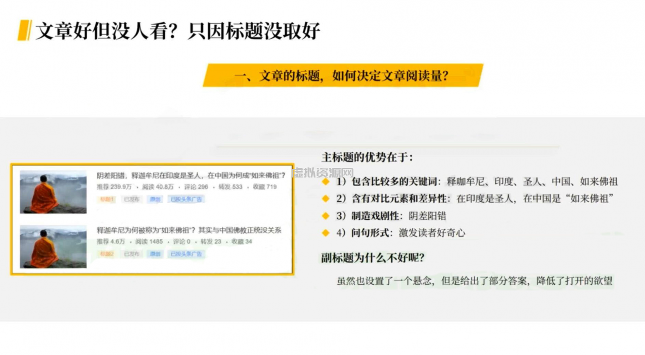 今日头条变现学院·打造你的吸金头条账号，打造10W+实操方法 价值2298元