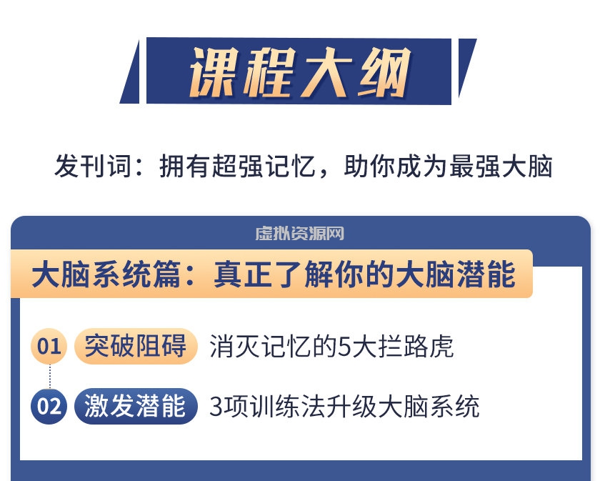 《最强大脑》冠军教练亲授：20堂超实用记忆术，教你快速记住任何信息！