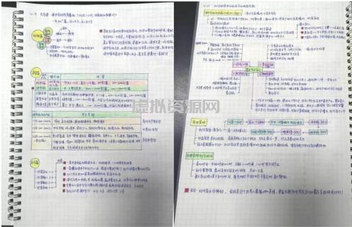 0基础小白如何写出10000+的卖货书评？12节视频大课，让你边读书边赚钱（完结）