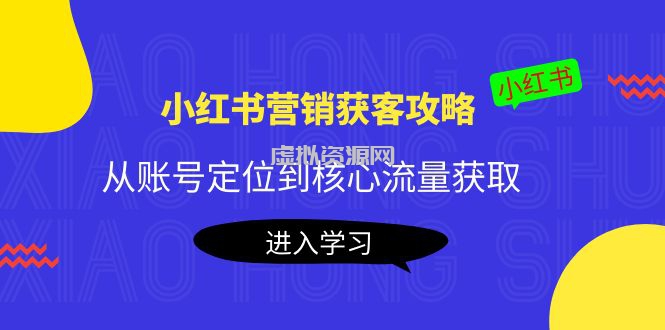 小红书营销获客攻略：从账号定位到核心流量获取，爆款笔记打造