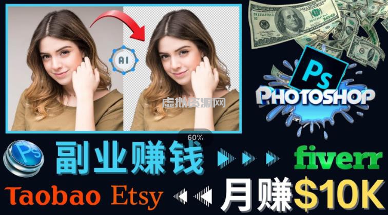 掌握PS修图技能，月赚5000美元以上–利用Adobe Photoshop赚钱的3种途径