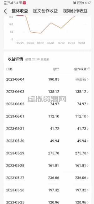 南巷老师AI微头条掘金术：微头条GPT高级指令批量写大量爆文，月入6000+