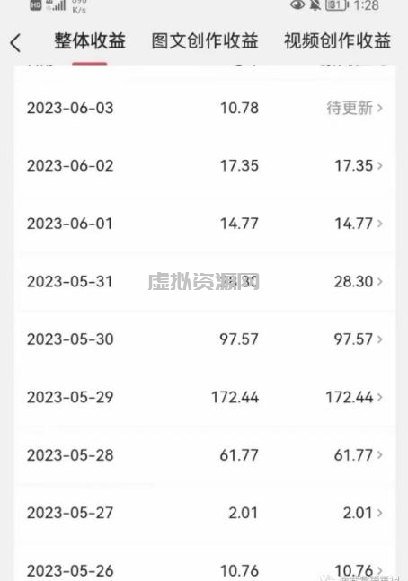 南巷老师AI微头条掘金术：微头条GPT高级指令批量写大量爆文，月入6000+